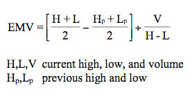 arms of ease movement formula